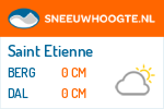 Sneeuwhoogte Saint Etienne